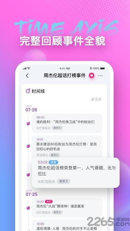 娱乐吃瓜聊天软件,揭秘明星幕后故事，带你畅游娱乐圈  第1张